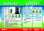 实验室安全风险公告栏