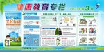 2021年健康教育宣传栏第3期