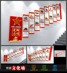 人民解放军发展史部队文化墙