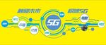 5G形象墙  网络形象墙