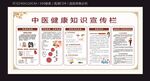 中医健康知识宣传栏
