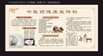 中医药健康宣传栏