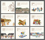 商业发展史