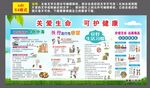 健康教育宣传栏