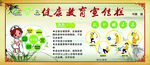 糖尿病健康教育宣传栏