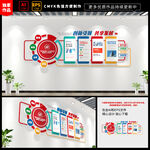 企业文化墙