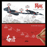 企业发展历程