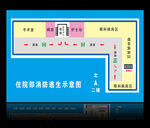 住院部逃生图