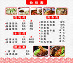 早餐店灯箱