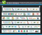 垃圾分类