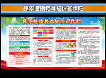 秋季健康教育知识宣传栏