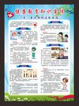 健康教育知识海报