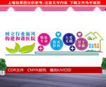 医疗行业文化墙