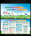 保护眼睛