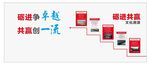 砺进共赢文化溯源
