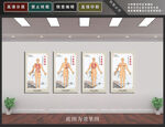 中医穴位图