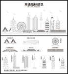南通