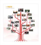 科技健康树