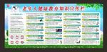 健康知识宣传栏
