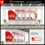 红色物业文化墙