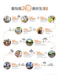24小时生活圈