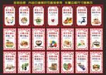 餐厅文化
