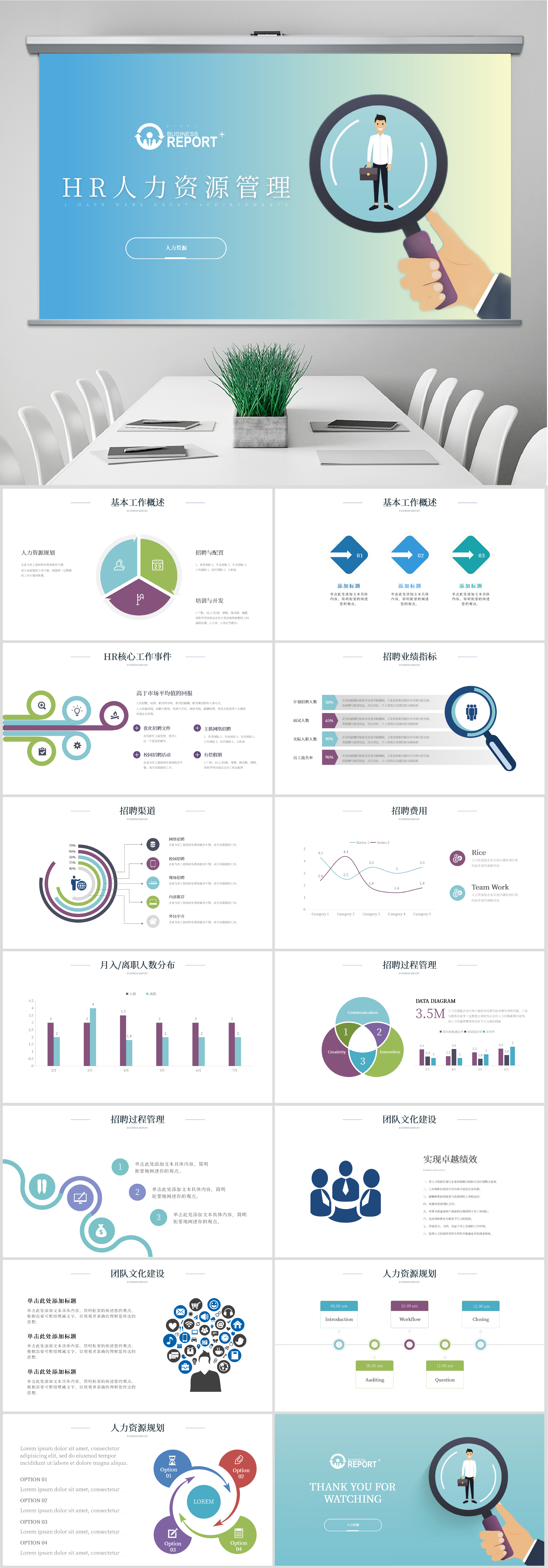 HR人力资源管理招聘汇报PPT
