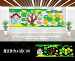 卡通可爱幼儿园照片墙
