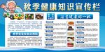 秋季健康知识宣传栏展板