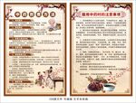 中医药展板