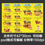 炸鸡美食小店菜单菜谱价目表