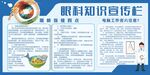 眼科知识宣传栏展板