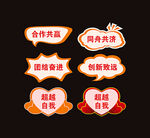 形状手举牌