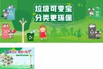 垃圾可变宝主题舞台设计 