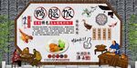 鸭腿饭背景墙
