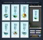 保护水资源宣传展板