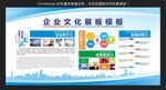 企业文化展板模板