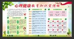 心理健康教育
