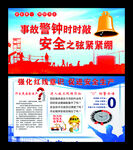 工地安全警示教育宣传栏