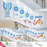 安全生产楼梯文化墙
