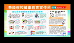 新冠肺炎公民防疫基本行为准则