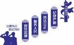 警营楼梯文化墙