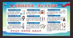健康教育知识宣传栏