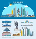 深圳地标