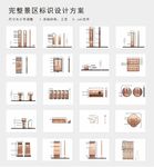 景区导视系统设计方案