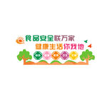 食品安全形象墙