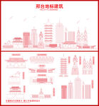 邢台地标建筑