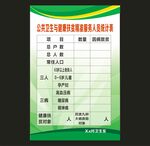 卫生健康扶贫精准服务人员统计表
