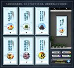 社区网格化管理