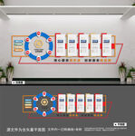企业文化墙